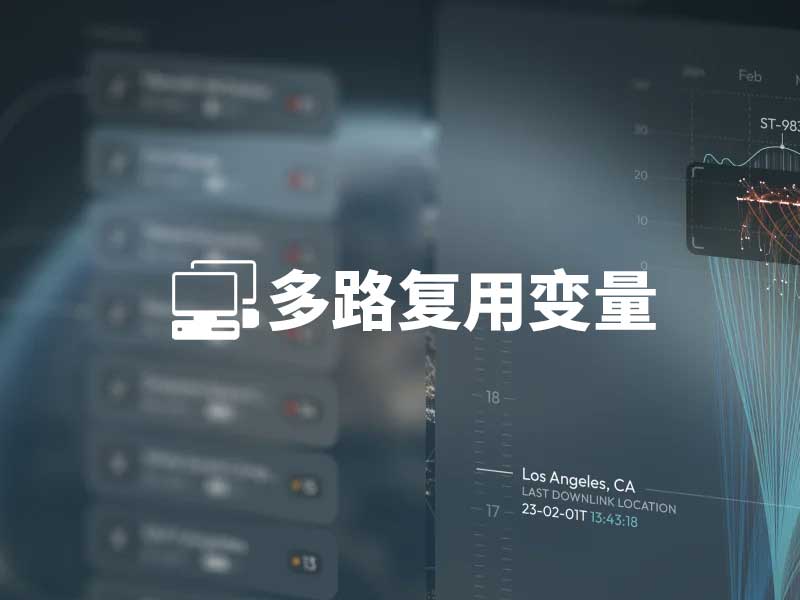 昆仑通态HMI实现多路复用变量